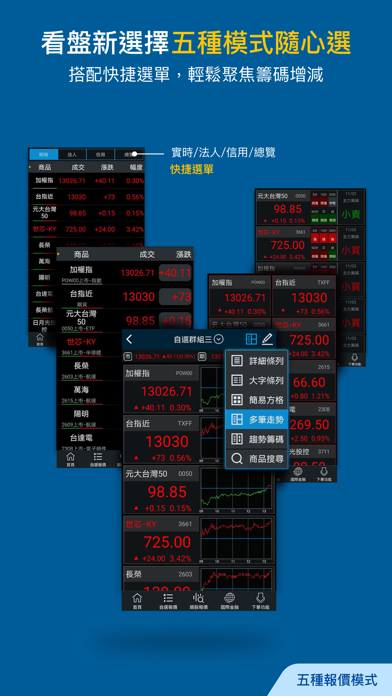 三竹股市－台股選股與股票報價分析 Screenshot