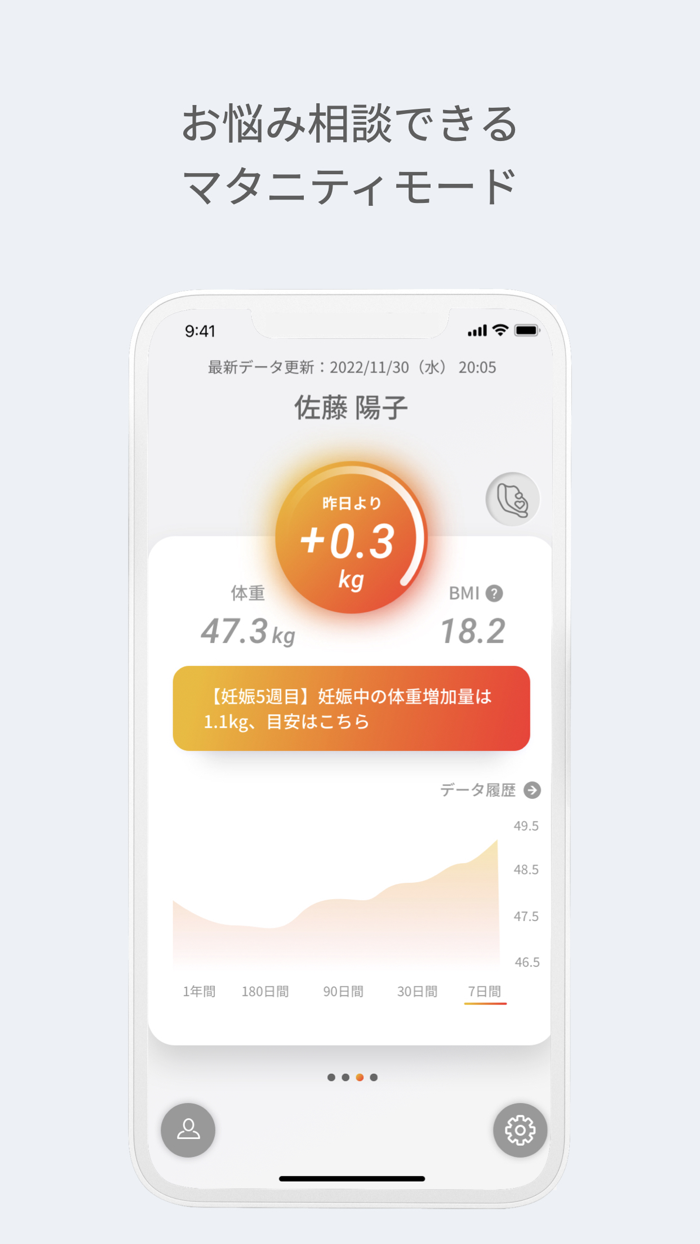 スマートバスマット