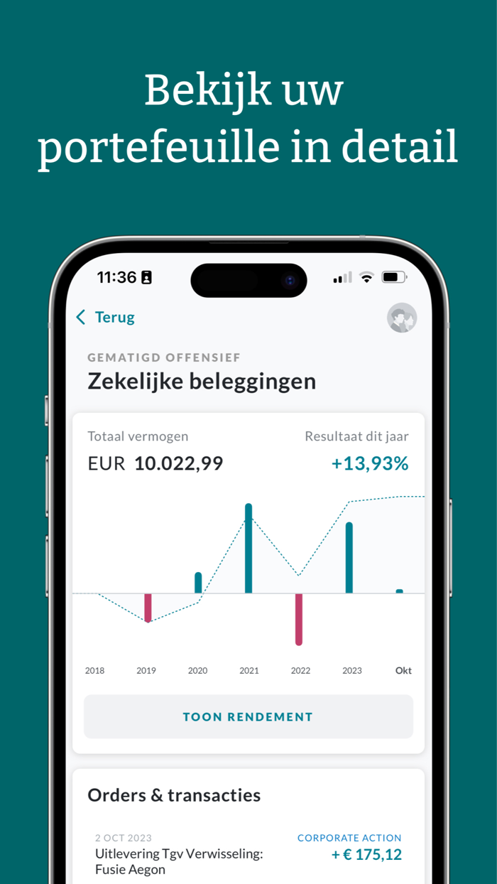 Beleggen - Invest