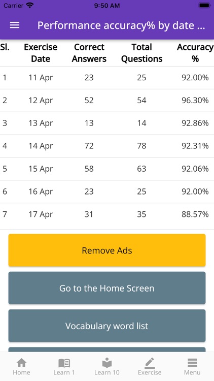 Class 5 Vocabulary & Practice screenshot-8