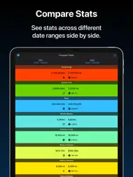 Fitness Stats ipad bilder 1