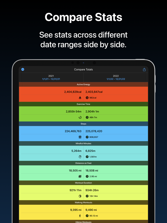 Screenshot #5 pour Fitness Stats