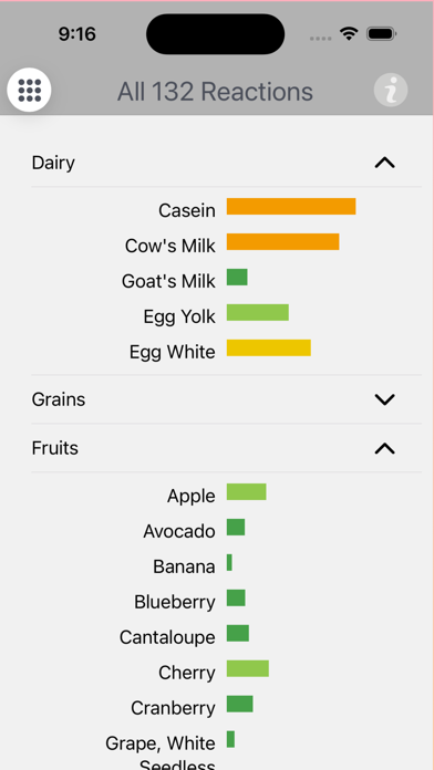 KBMO FIT Results Screenshot