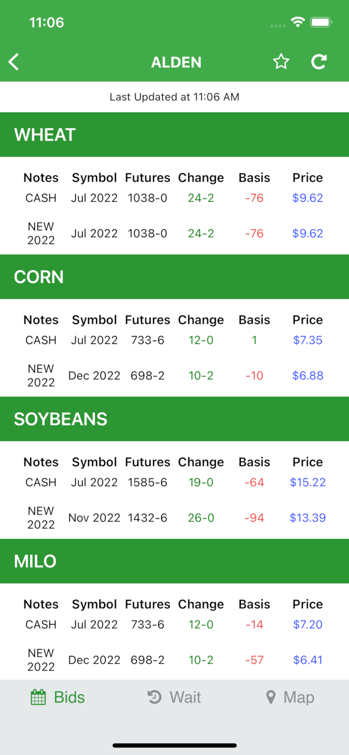 Central Prairie Co-op Mobile