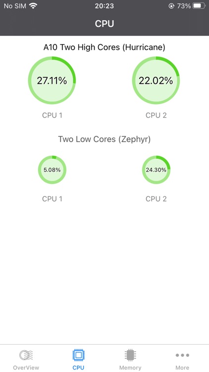 SYSMonitor - System Status Wgt screenshot-0