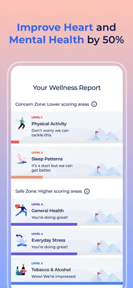 Game screenshot ALYKA: Your Health Assistant apk