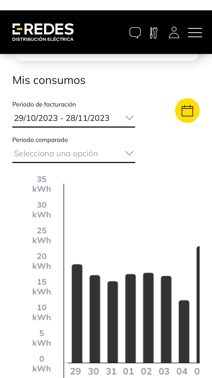 E-REDES Distribución