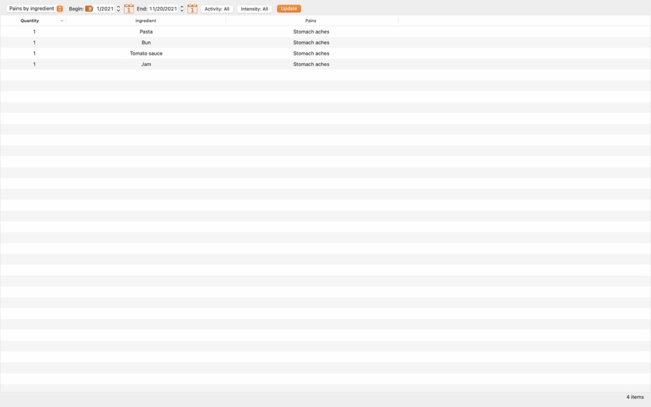 #5. ADfoDi (macOS) Podle: Andreas Dietrich