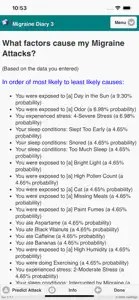Migraine Diary 3 screenshot #3 for iPhone