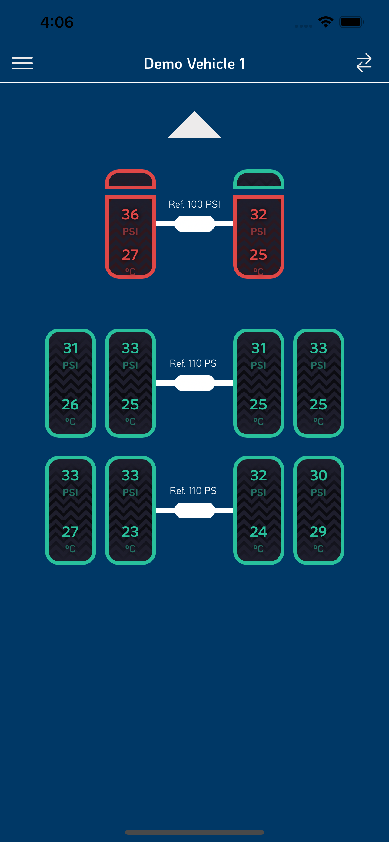 Magna TPMS