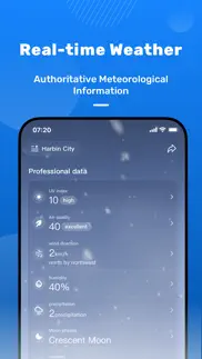 veryfitweather iphone capturas de pantalla 4