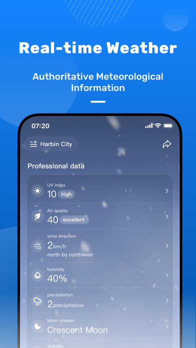 VeryFitWeather Screenshot