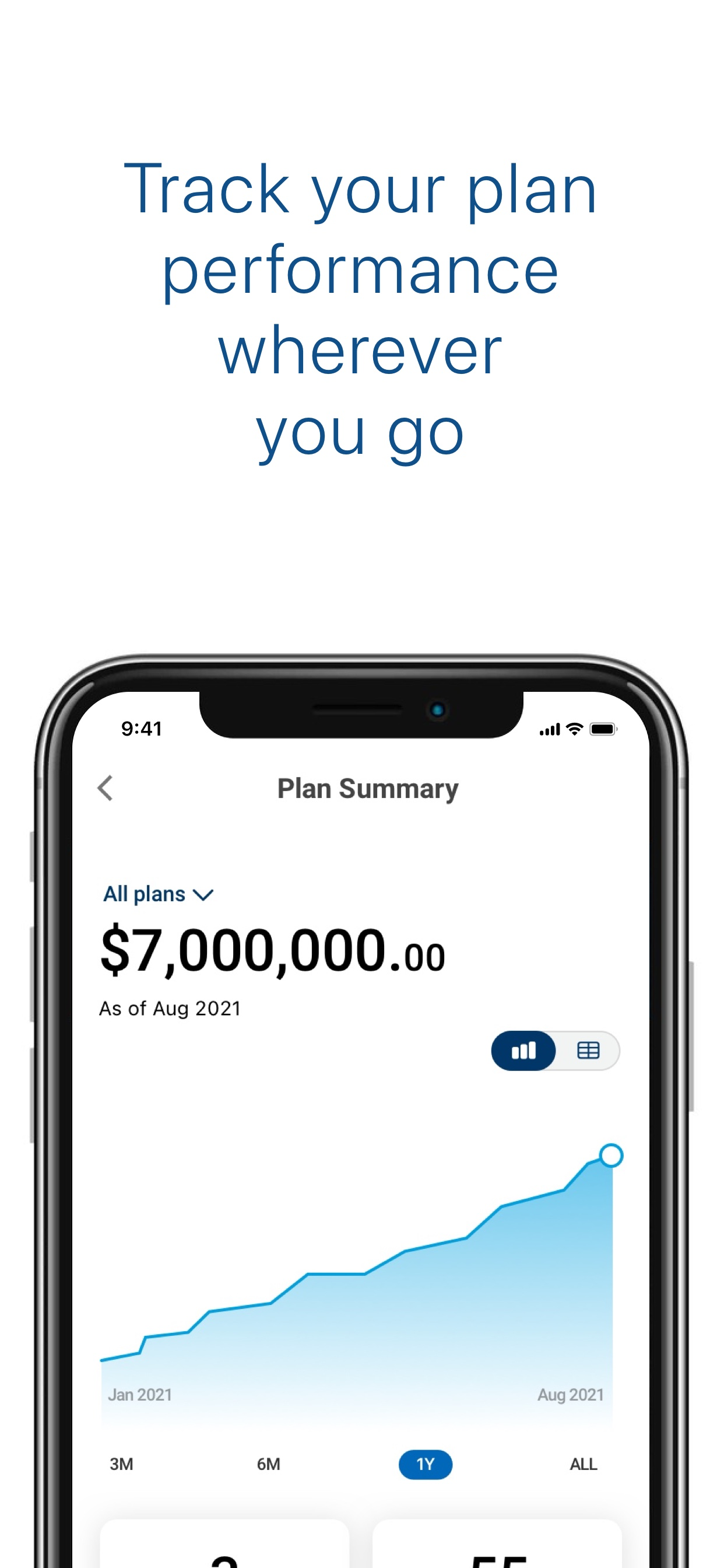 PlanFocus