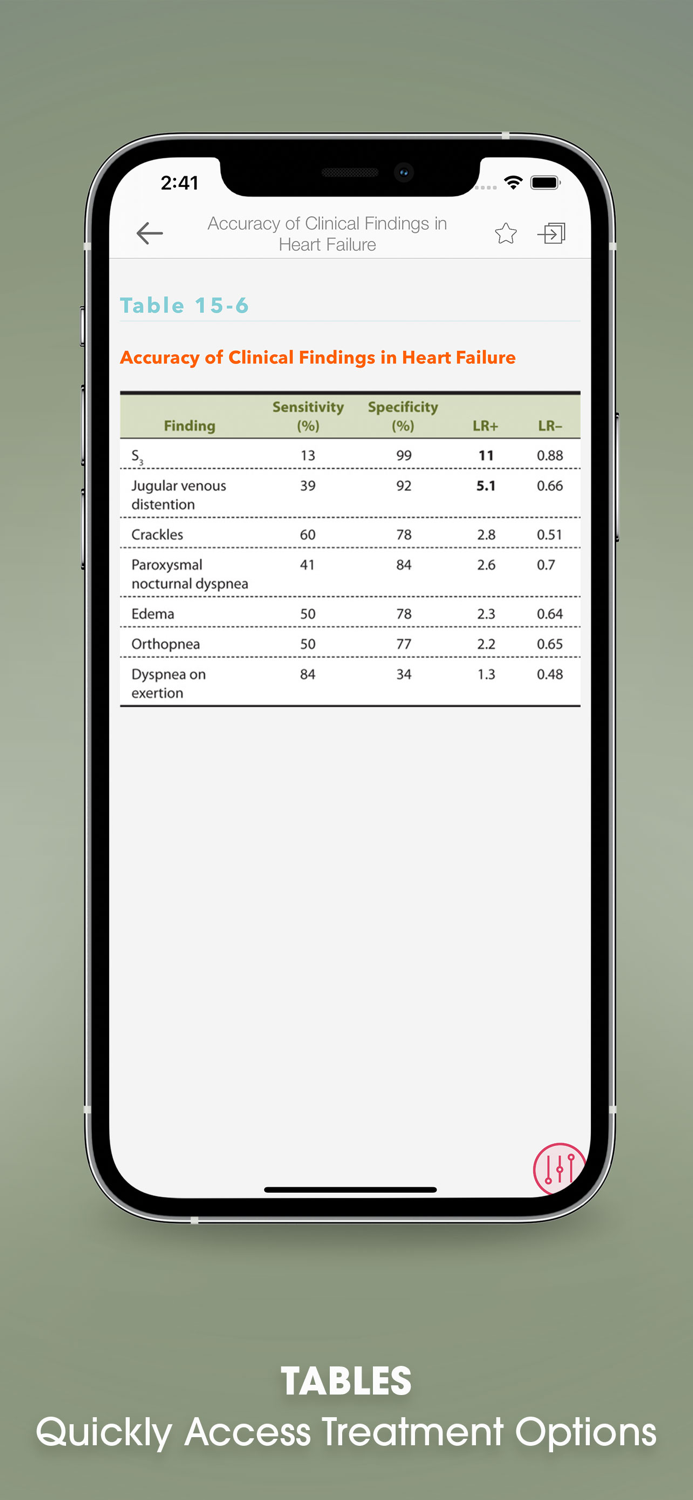 Symptom to Diagnosis EB Guide