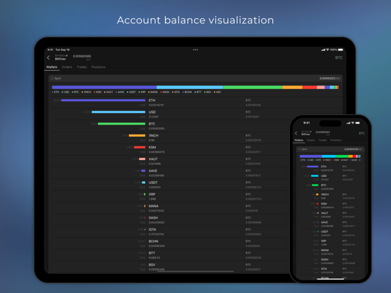 TabTrader - crypto terminal iPad app afbeelding 7