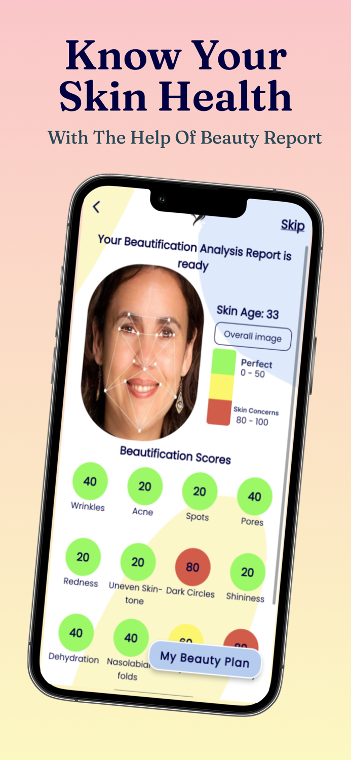 ForeverBeauty Face Yoga Makeup