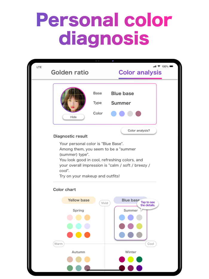 FaceScore Score your facial.