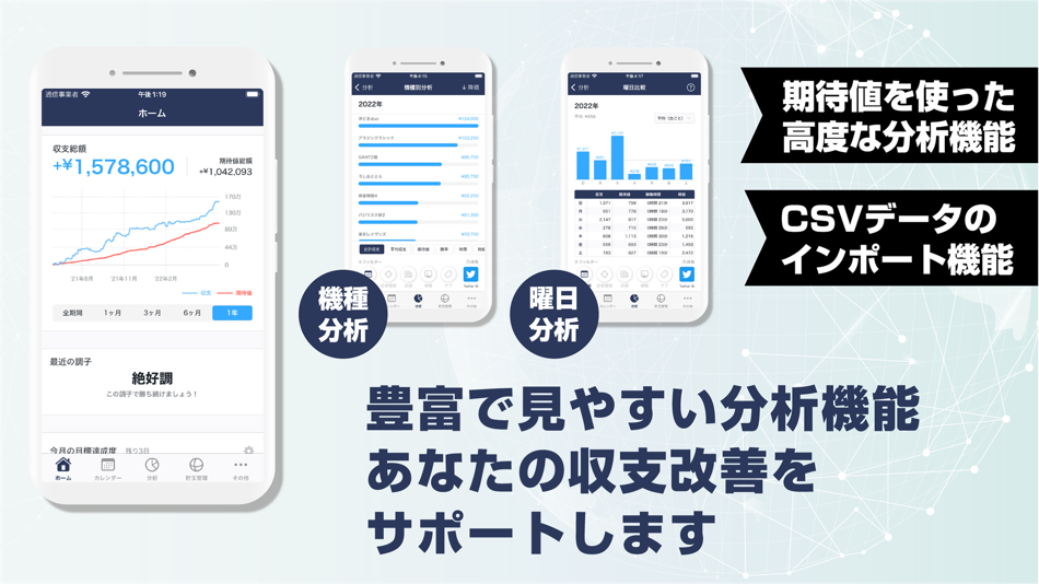 #4. 収支表 マネクルSP - パチンコパチスロ (iOS) Podle: yasuhiro kojima