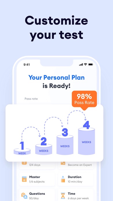 GACE Test Prep 2025 Screenshot