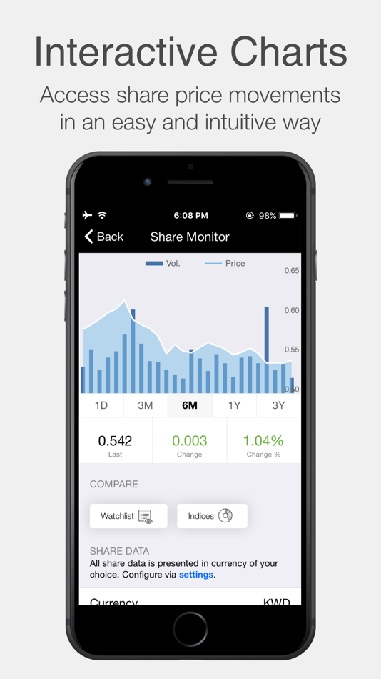 Zain Group Investor Relations - 2.0.7 - (iOS)