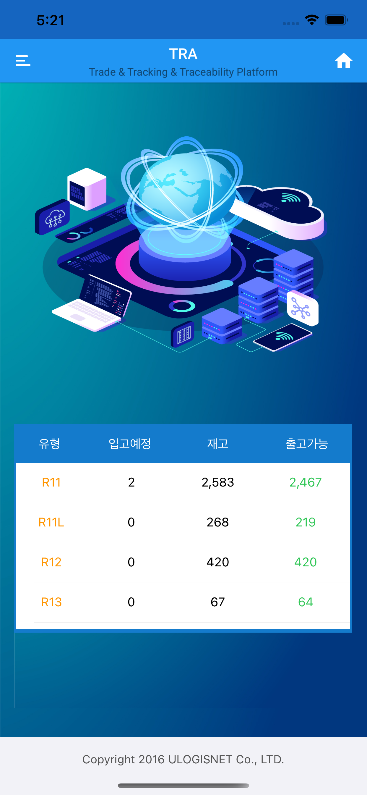 TRA MOBILE
