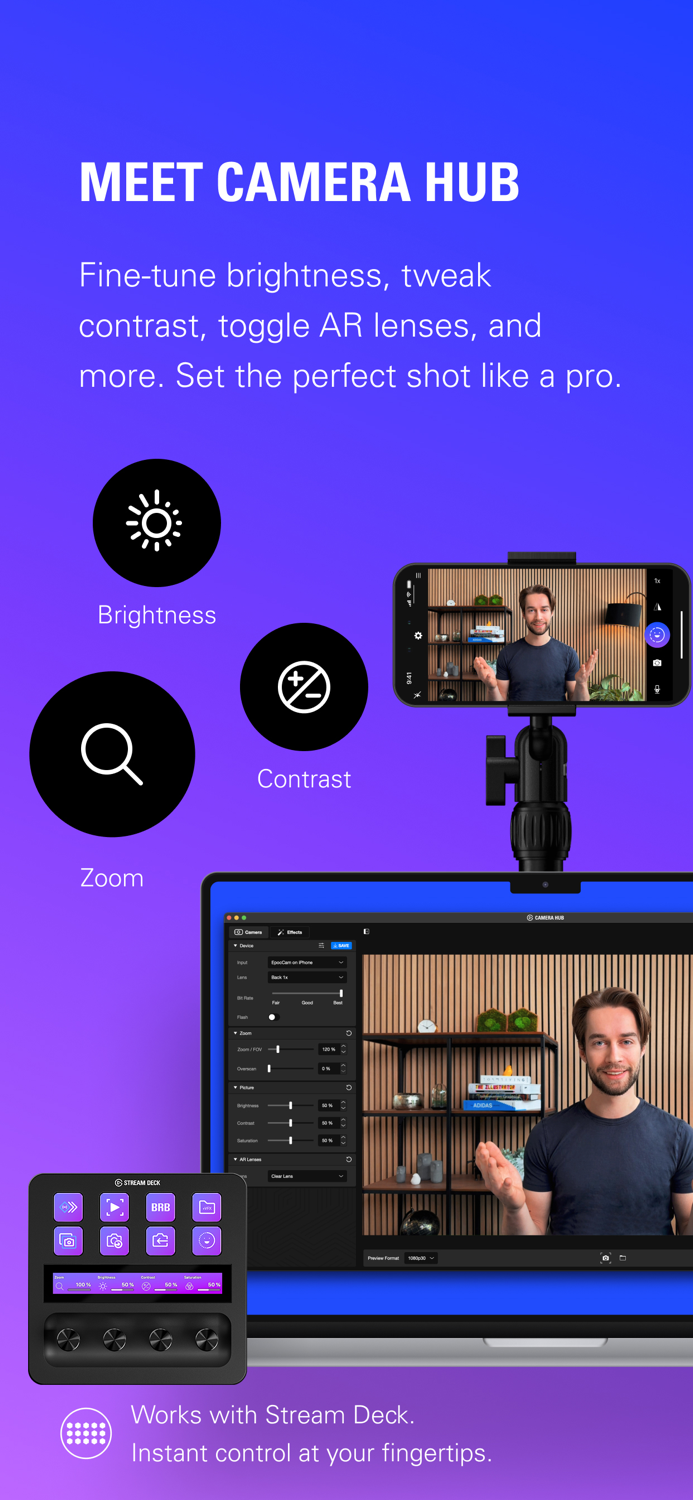 EpocCam Webcamera for Computer