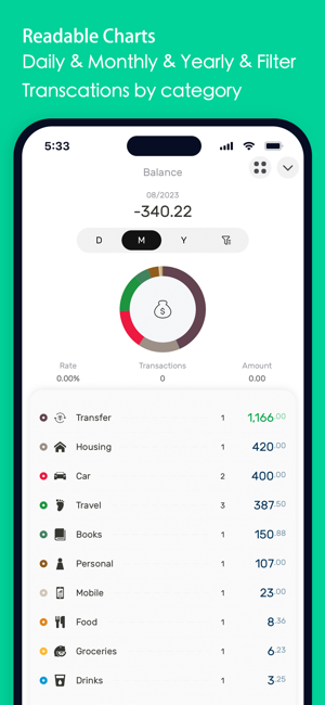 Snímek obrazovky DailyBill - Expense Tracker