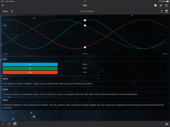 MoonWorx Lunar Calendar iPad app afbeelding 7