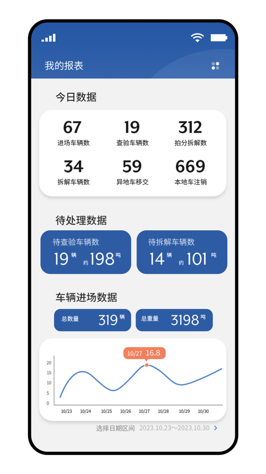 #3. 拆车管家 (iOS) By: 上海三叶禾信息科技有限公司