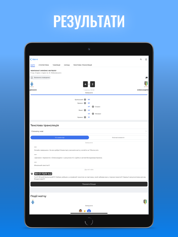 ФК Динамо Киев — Tribuna.com