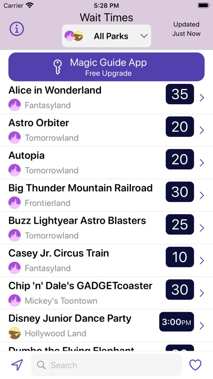 Wait Times for Disneyland