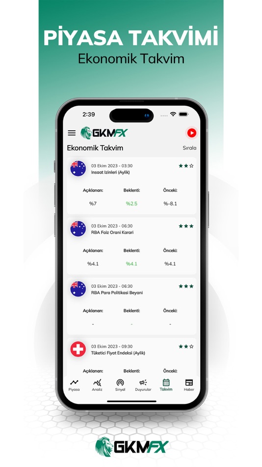 #2. GKMFX (iOS) 来自: Osman Sipahi