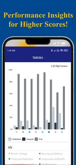 Game screenshot HR Cards: HRCI SHRM Exam Prep apk