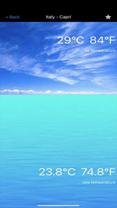 海水温のおすすめ画像5