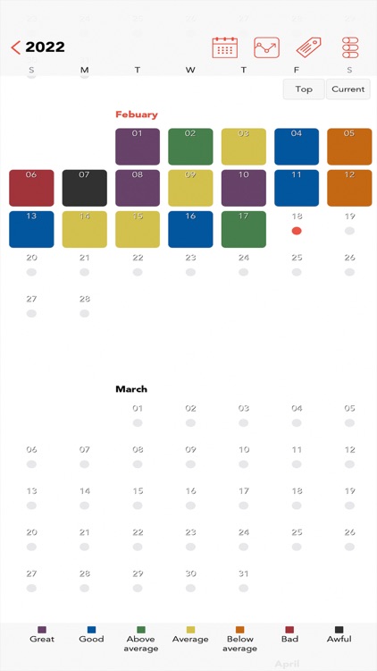 Moodle - Mood Tracker screenshot-4