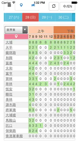 Game screenshot 點指乒乓HK mod apk
