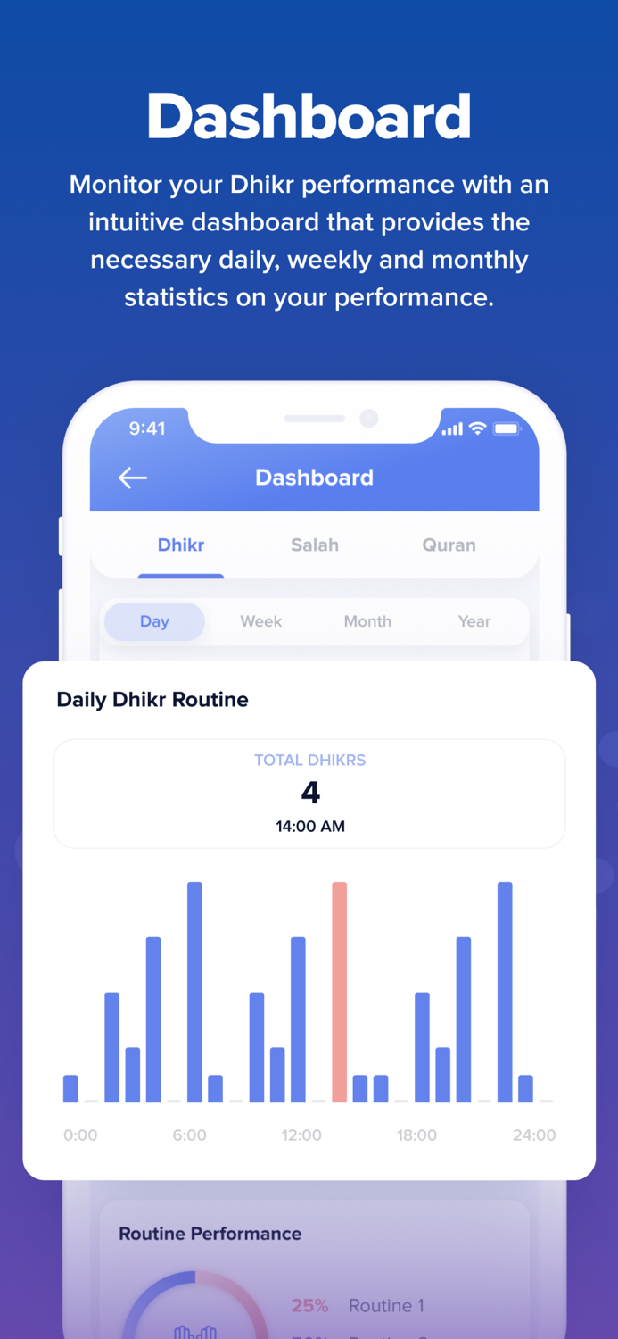 Dhikr - Discover Inner Peace