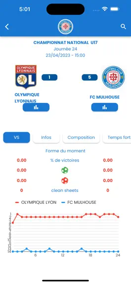 Game screenshot FC Mulhouse hack