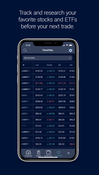 TradingBlock Screenshot