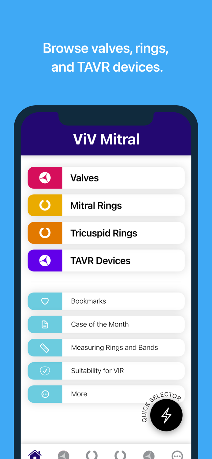 Valve In Valve Mitral