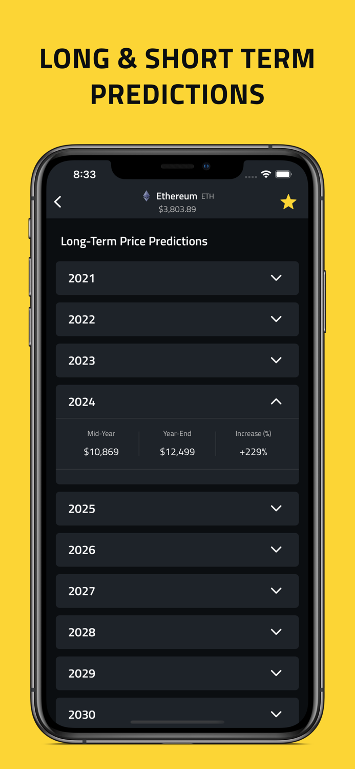 Crypto Price Predictions