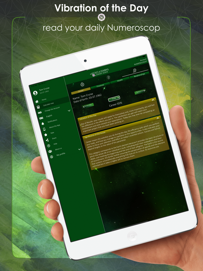 The Secret of Numbers