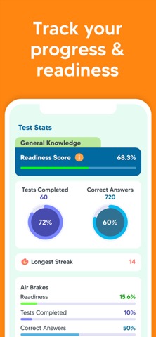 CDL Prep Practice Test 2024のおすすめ画像4