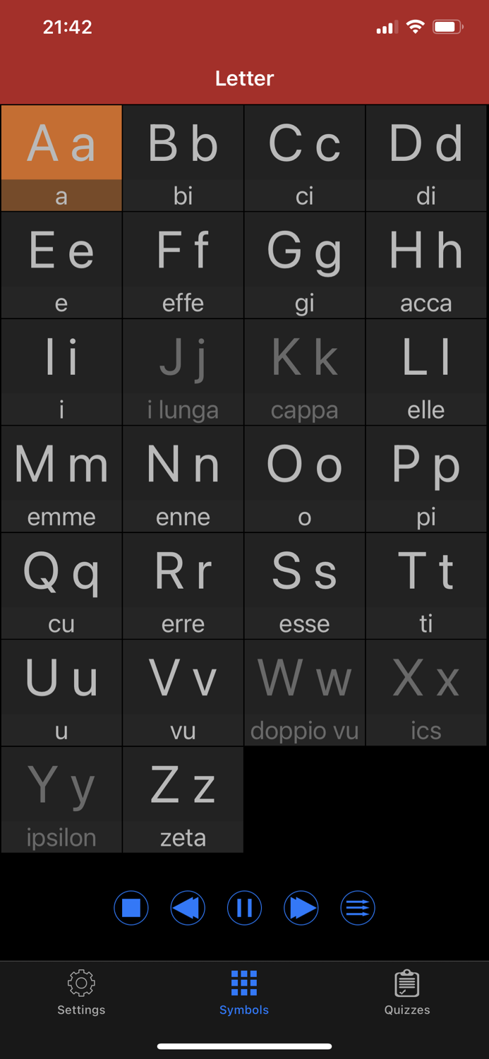 Italian Sounds and Alphabet