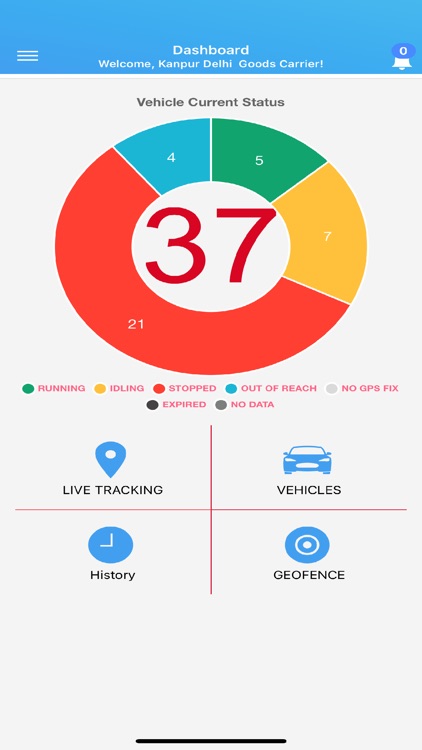Airo Track screenshot-6