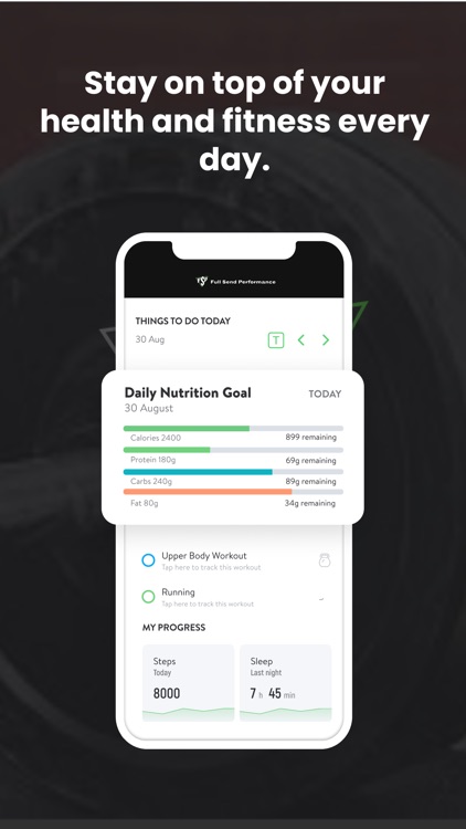 Full Send Performance Training