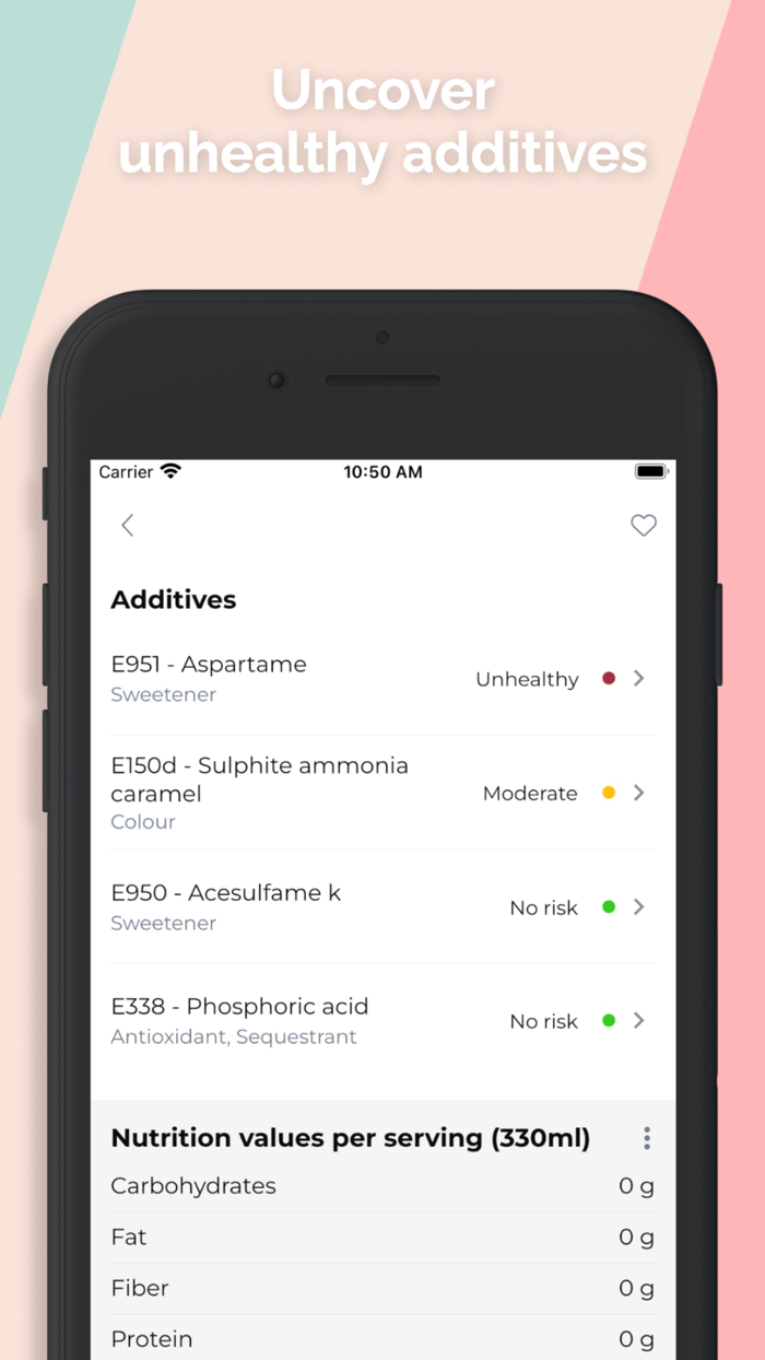 Food Scanner Grocery Coach