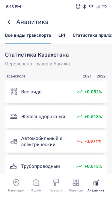 Baza грузоперевозок Screenshot