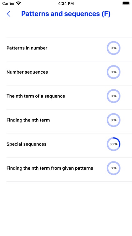 GCSE Maths Algebra Revision LT