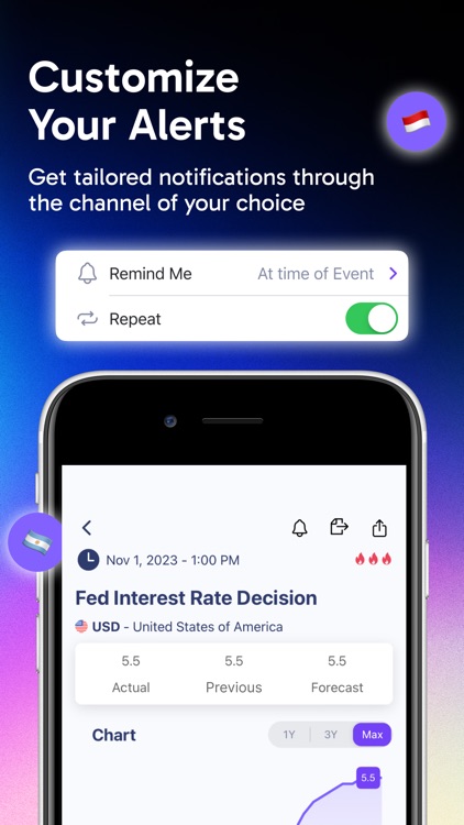 Forex calendar - fx economics screenshot-4